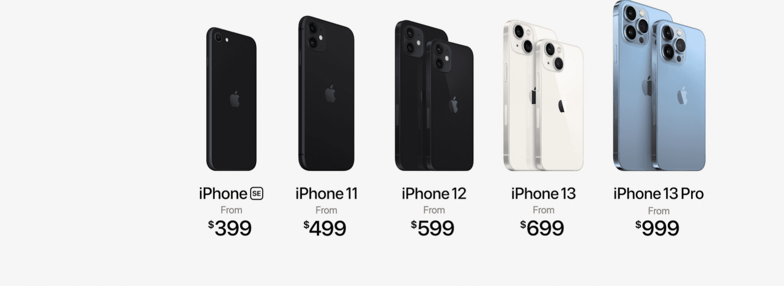 אייפון 13 מחיר